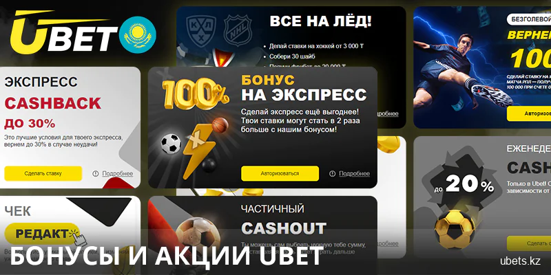 Бонусные предложения в Ubet Кз