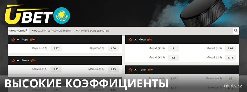 Выгодные коэффициенты Ubet для казахстанцев