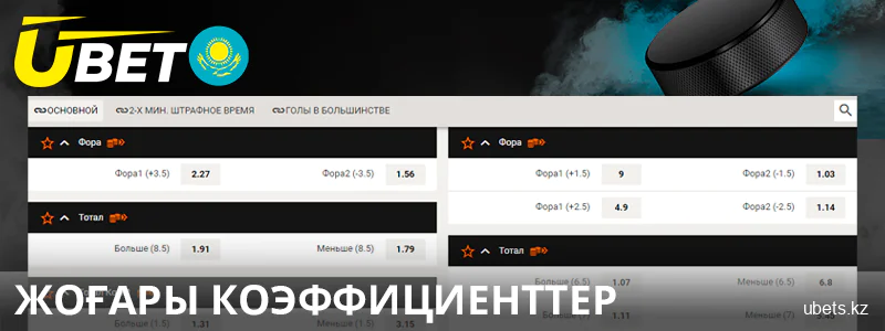 Қазақстандағы Ubet сайтындағы жоғары коэффициенттер