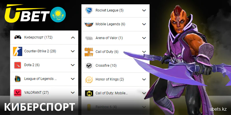 Қазақстандық ubet ойыншылары үшін киберспортқа ставкалар