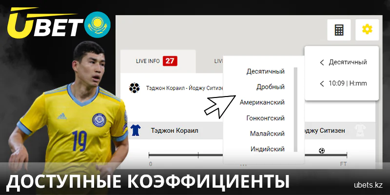 Виды коэффициентов Ubet для казахстанцев