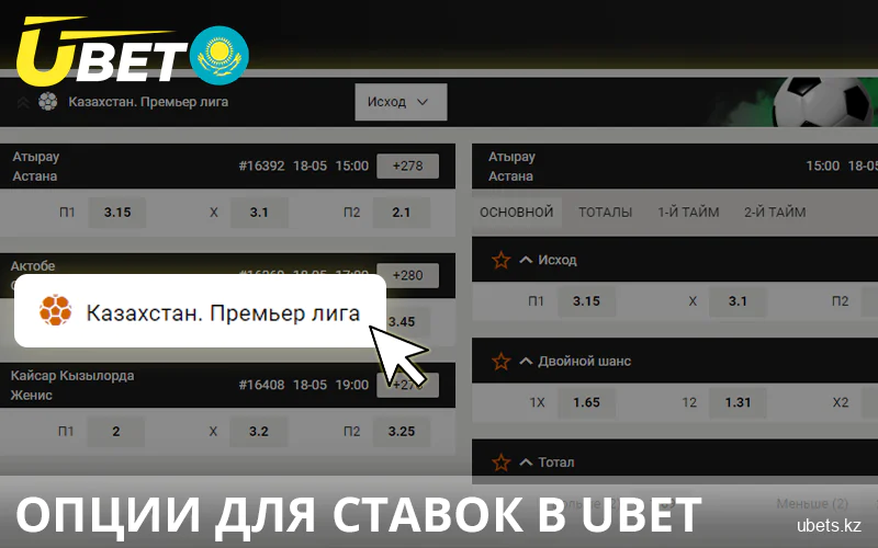 Форматы ставок для казахстанских бетторов Ubet
