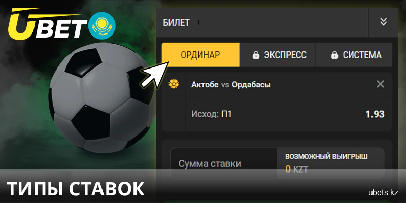 Разновидности ставок для казахстанских игроков Ubet