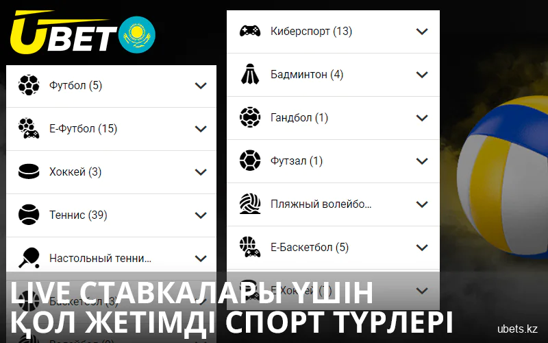 Қазақстандағы Ubet сайтында қолжетімді спорт түрлері