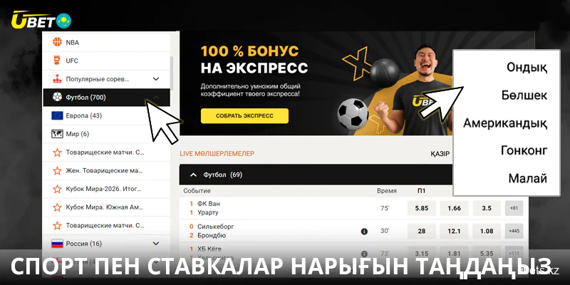 Қазақстандағы Ubet сайтындағы тізімнен спорт түрін таңдаңыз